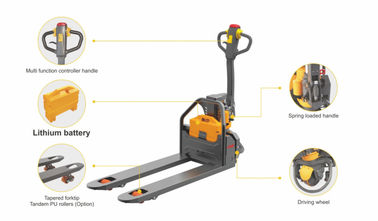 Caminhão de pálete bonde de Walkie da eficiência elevada, estojo compacto automático de 1,5 toneladas 1500Kg da bateria de lítio de Jack da pálete de Capapcity fornecedor